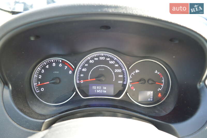 Внедорожник / Кроссовер Renault Koleos 2013 в Кропивницком