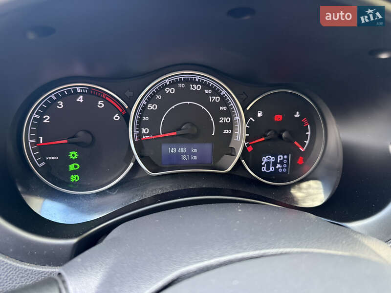 Внедорожник / Кроссовер Renault Koleos 2012 в Ровно