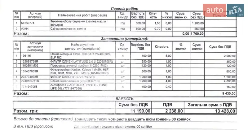 Внедорожник / Кроссовер Renault Koleos 2021 в Николаеве документ