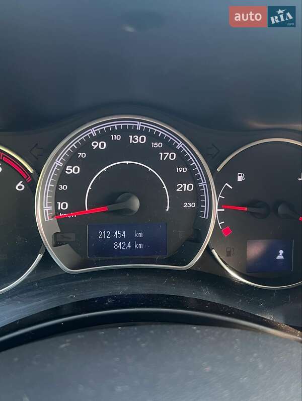 Внедорожник / Кроссовер Renault Koleos 2012 в Корюковке фото 7 Внедорожник / Кроссовер Renault Koleos 2012 в Корюковке