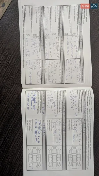 Внедорожник / Кроссовер Renault Koleos 2014 в Хмельницком документ