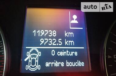 Хетчбек Renault Laguna 2014 в 