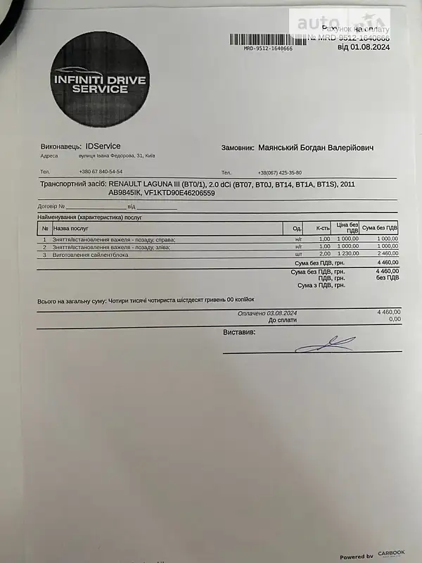 Универсал Renault Laguna 2011 в Святопетровское документ