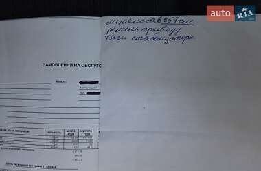 Лифтбек Renault Laguna 2011 в 