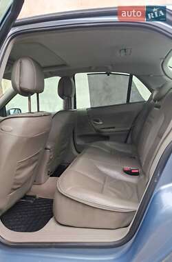 Лифтбек Renault Laguna 2005 в 