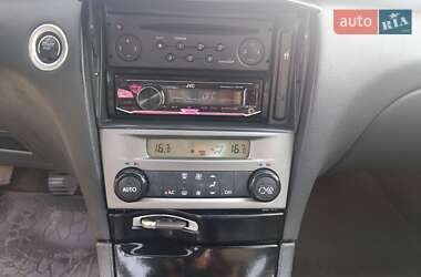 Лифтбек Renault Laguna 2002 в 