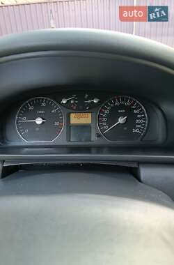 Универсал Renault Laguna 2004 в 
