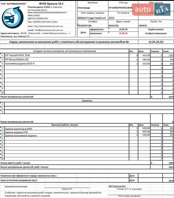 Седан Renault Logan 2013 в Києві