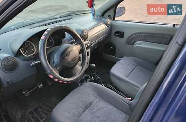 Седан Renault Logan 2010 в 