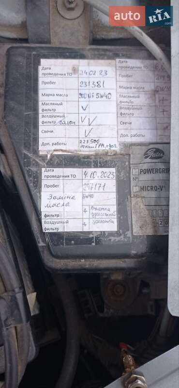 Седан Renault Logan 2011 в Шпикові