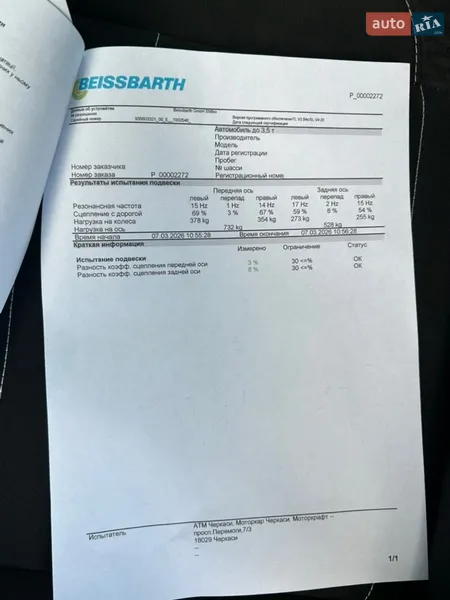 Седан Renault Logan 2021 в Черкасах документ