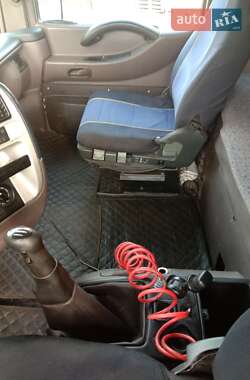 Грузовой фургон Renault Magnum 2003 в 