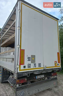 Борт Renault Magnum 2007 в 