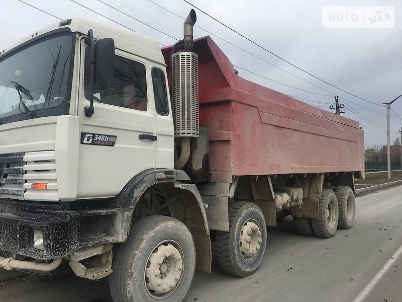 Renault Manager 1996 Renault Manager 1996