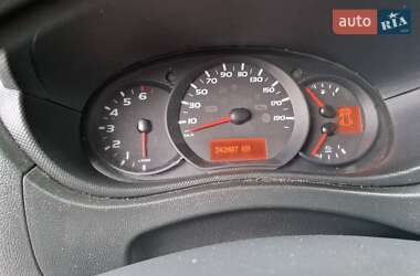 Тентованый Renault Master 2019 в 