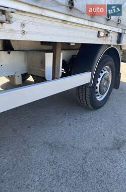 Грузовой фургон Renault Master 2019 в 