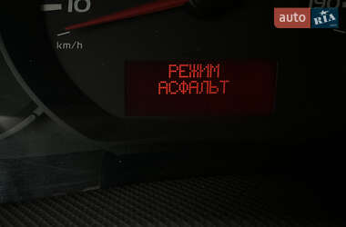 Грузовой фургон Renault Master 2017 в 