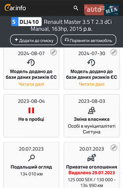 Микроавтобус Renault Master 2014 в 