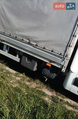 Тентованый Renault Master 2014 в 
