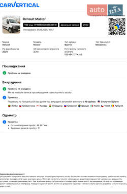 Грузовой фургон Renault Master 2020 в 