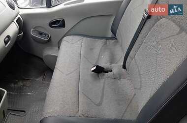 Грузовой фургон Renault Master 2007 в 