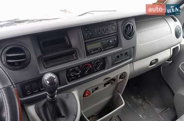 Грузовой фургон Renault Master 2007 в 