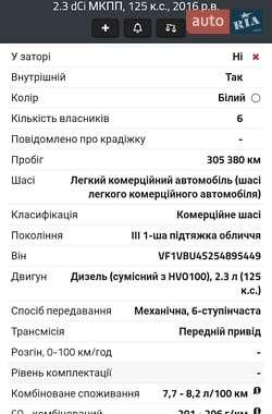 Грузовой фургон Renault Master 2016 в 