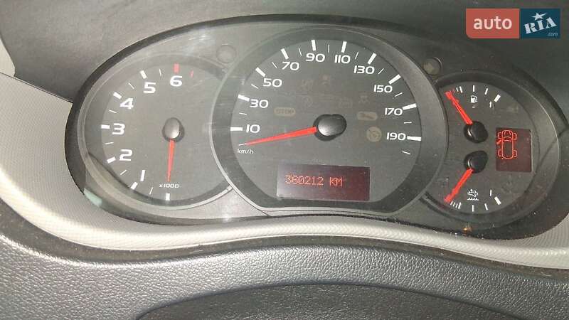 Тентованый Renault Master 2017 в Ровно