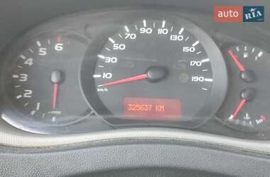 Грузовой фургон Renault Master 2014 в 