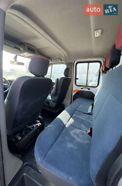 Грузовой фургон Renault Master 2015 в 