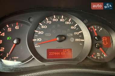 Грузовой фургон Renault Master 2019 в 