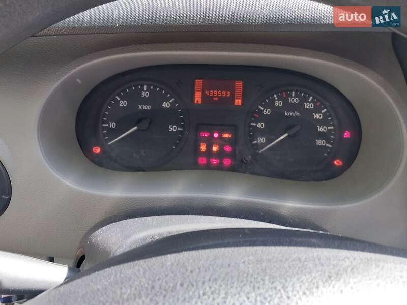 Грузовой фургон Renault Master 2007 в Харькове