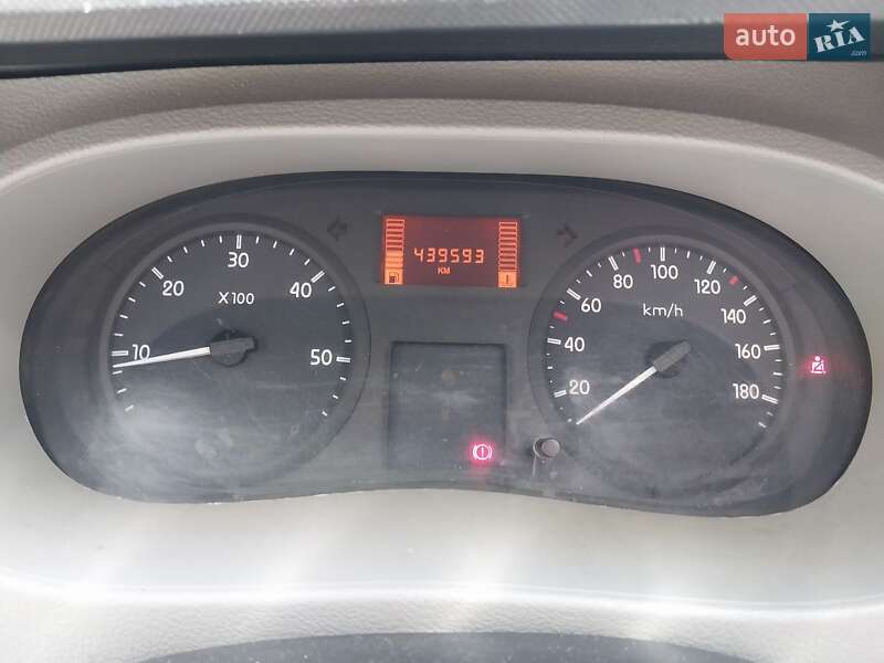 Грузовой фургон Renault Master 2007 в Харькове