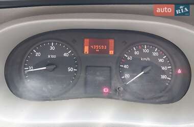 Грузовой фургон Renault Master 2007 в 