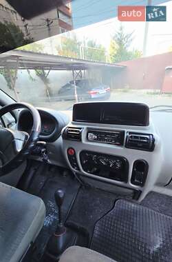 Грузовой фургон Renault Master 2002 в 