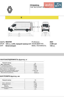 Грузовой фургон Renault Master 2023 в 