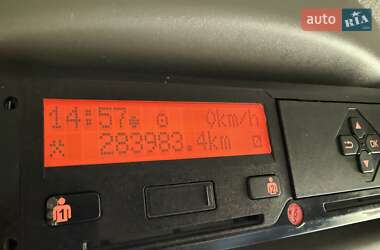 Рефрижератор Renault Master 2018 в 