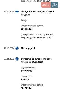 Тентованый Renault Master 2021 в 