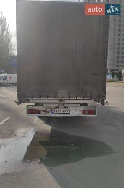 Борт Renault Master 2014 в 