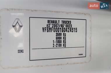 Грузовой фургон Renault Master 2018 в 