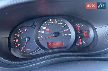 Тентований Renault Master 2018 в  фото 16 Тентований Renault Master 2018 в