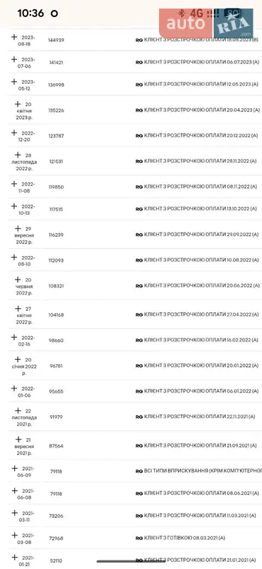 Грузовой фургон Renault Master 2018 в Дубно документ