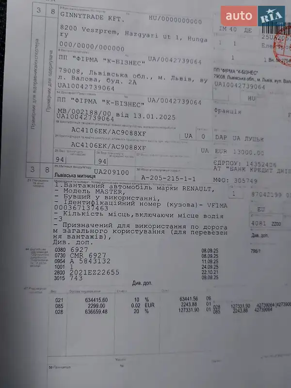 Грузовой фургон Renault Master 2021 в Млинове документ
