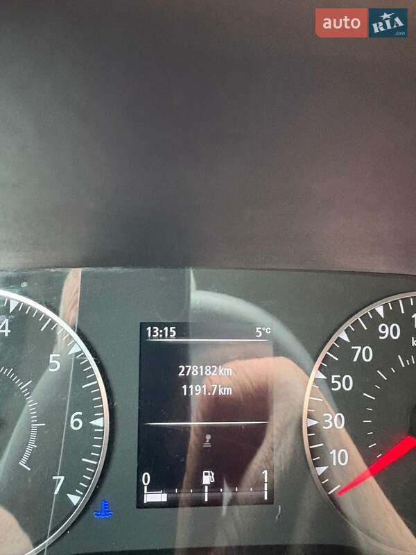 Грузовой фургон Renault Master 2020 в Киеве фото 3 Грузовой фургон Renault Master 2020 в Киеве