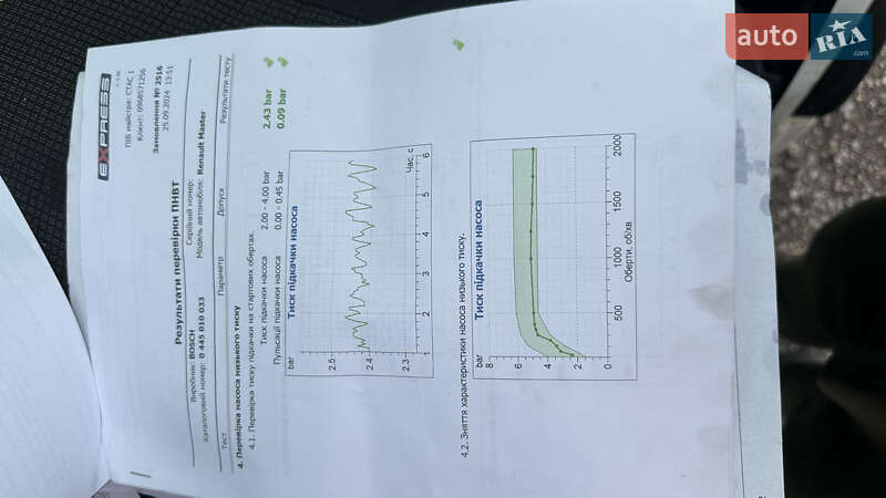 Вантажний фургон Renault Master 2006 в Києві