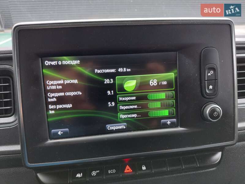 Інші вантажівки Renault Master 2023 в Ковелі