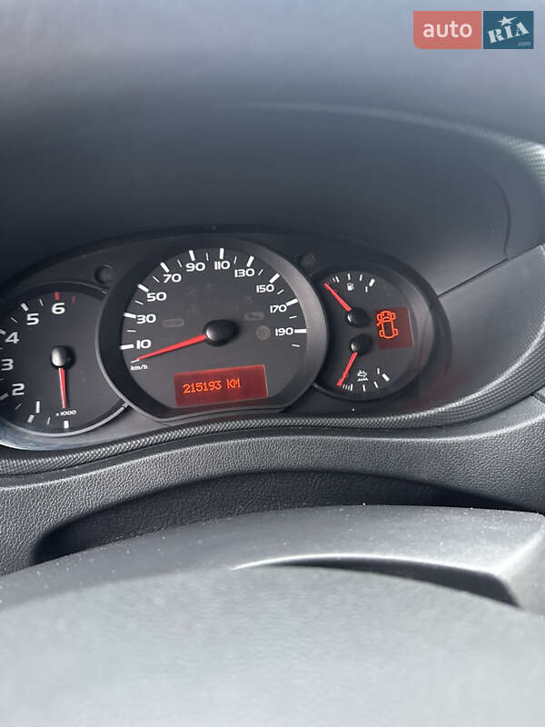 Грузовой фургон Renault Master 2018 в На Новой Боровой