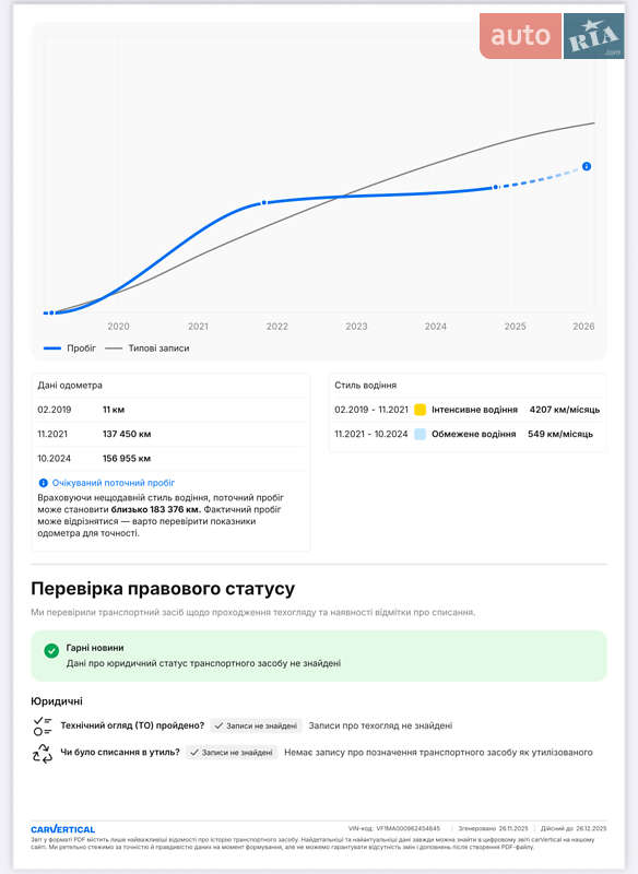 Вантажний фургон Renault Master 2019 в Васильківці фото 27 Вантажний фургон Renault Master 2019 в Васильківці