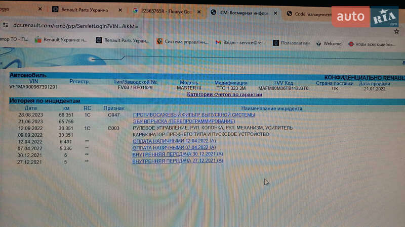 Грузовой фургон Renault Master 2021 в Львове