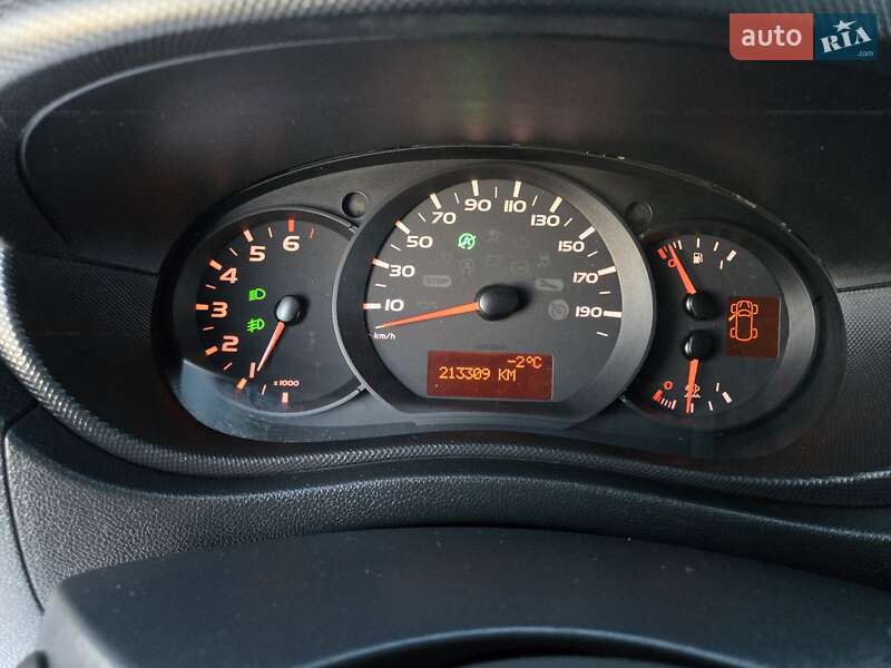 Грузовой фургон Renault Master 2018 в Луцке